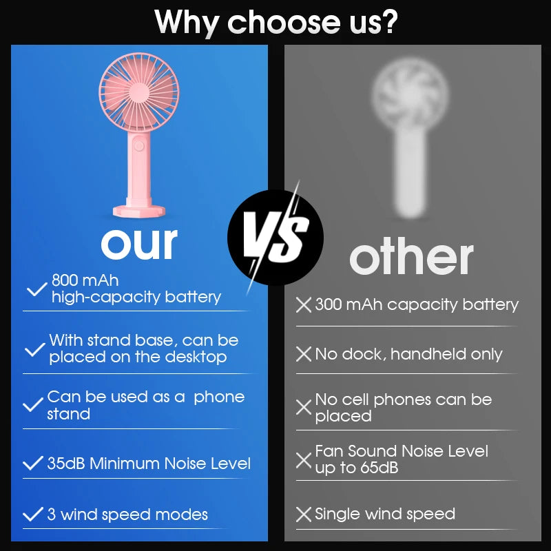 "Mini Portable USB Rechargeable Handheld Fan - Perfect for Office, Dorm, and On-the-Go!"