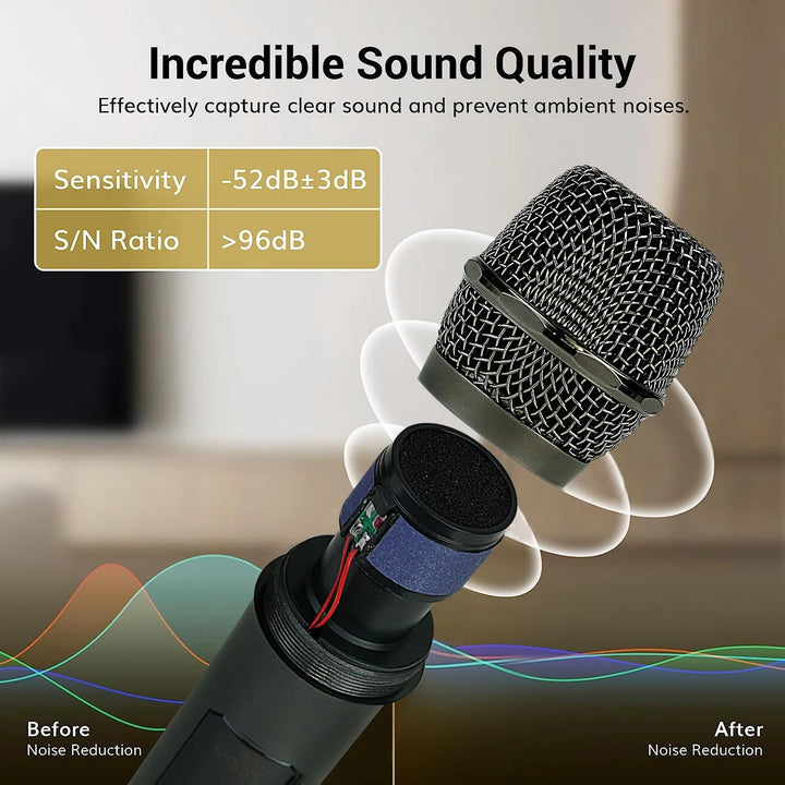 "Professional Wireless Dual-Channel Handheld Microphone for Karaoke, Parties, and Events"