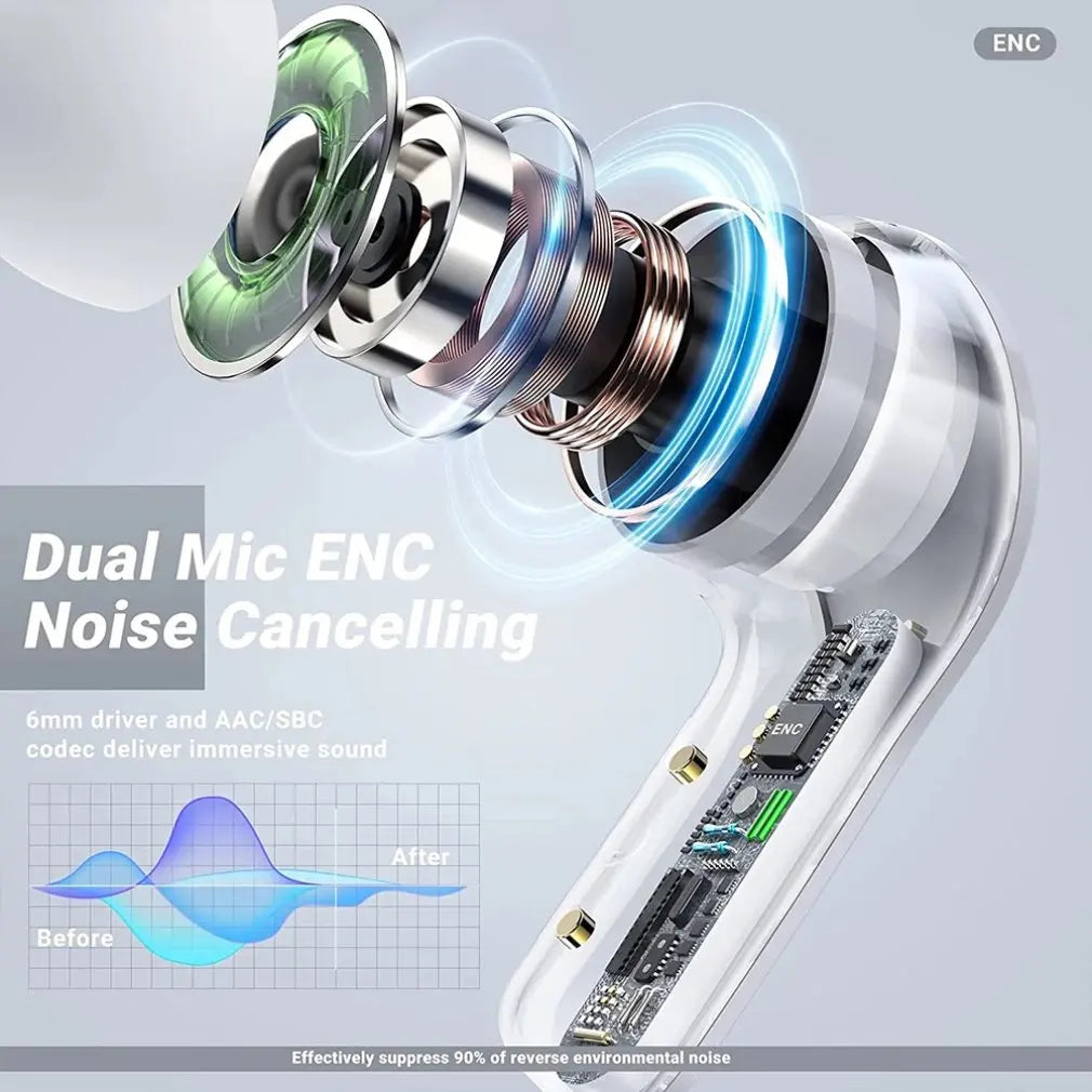 "ENC Wireless Bluetooth Earbuds: HiFi Stereo, Noise-Canceling, Waterproof, Gaming Ready"