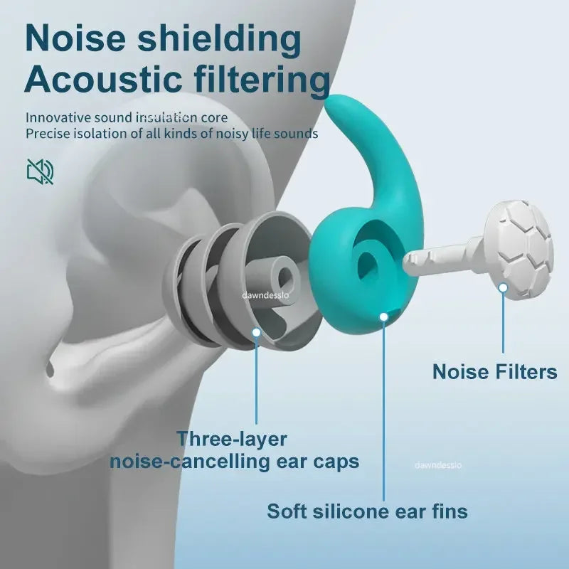 Silent Slumber: Earplugs for Noise Reduction - Use for Peaceful Sleep and Travel