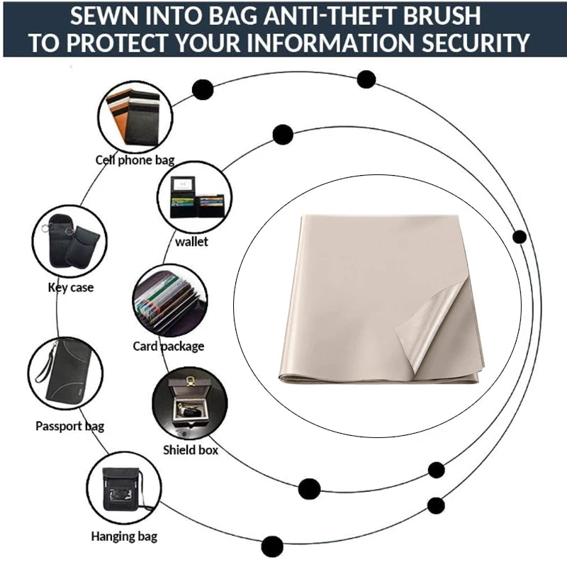 "EMF Shielding Faraday Fabric: Block RFID, Wifi, and Radiation Signals"