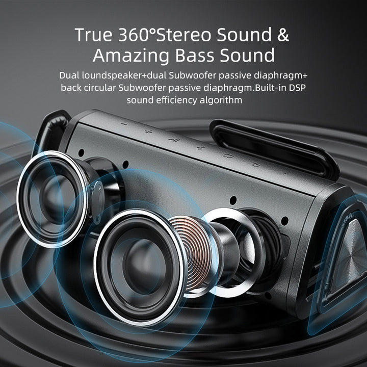 "Immerse Yourself with  A10+ Portable Bluetooth Speaker: 360° Stereo Sound, 20W Power, IPX7 Waterproof, Bluetooth 5.0, and 24-Hour Play Time!"