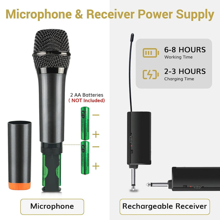 "Professional Wireless Dual-Channel Handheld Microphone for Karaoke, Parties, and Events"